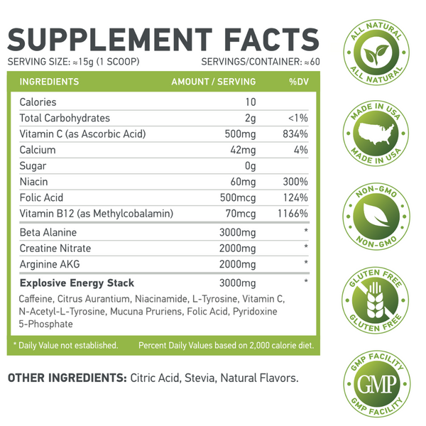 ENERGY ISO STACK | $169.99