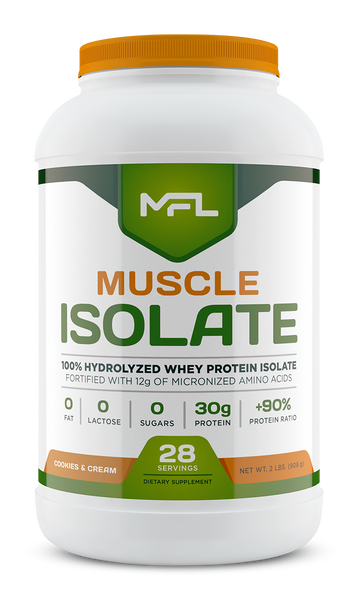 MUSCLE ISOLATE