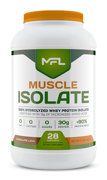 MUSCLE ISOLATE