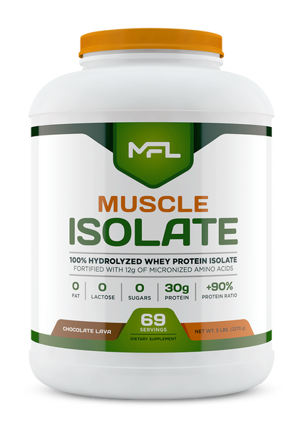 MUSCLE ISOLATE